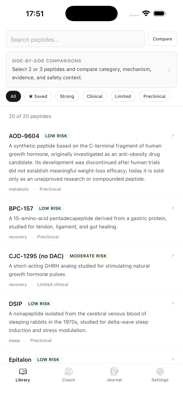 Peptidia iOS library showing source-cited peptide profiles