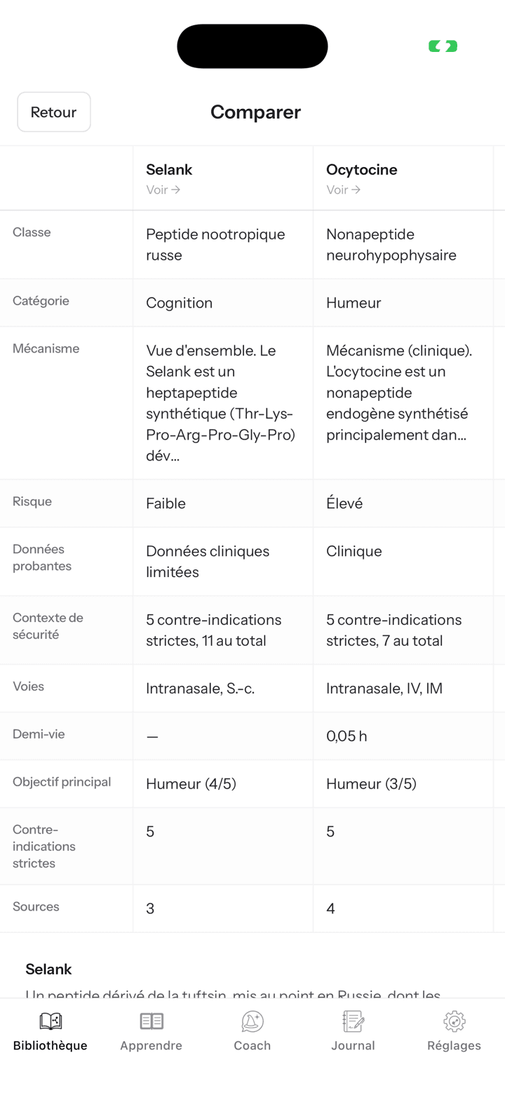App Peptidia — Comparer